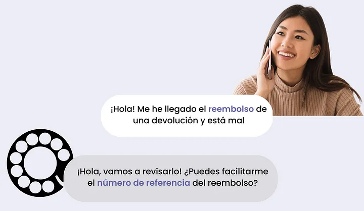 bookline funcionalidades bot