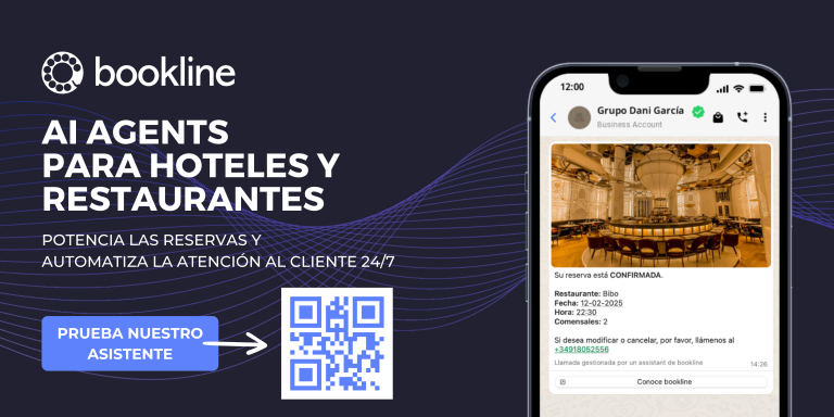 IA voz restaurantes y hoteles