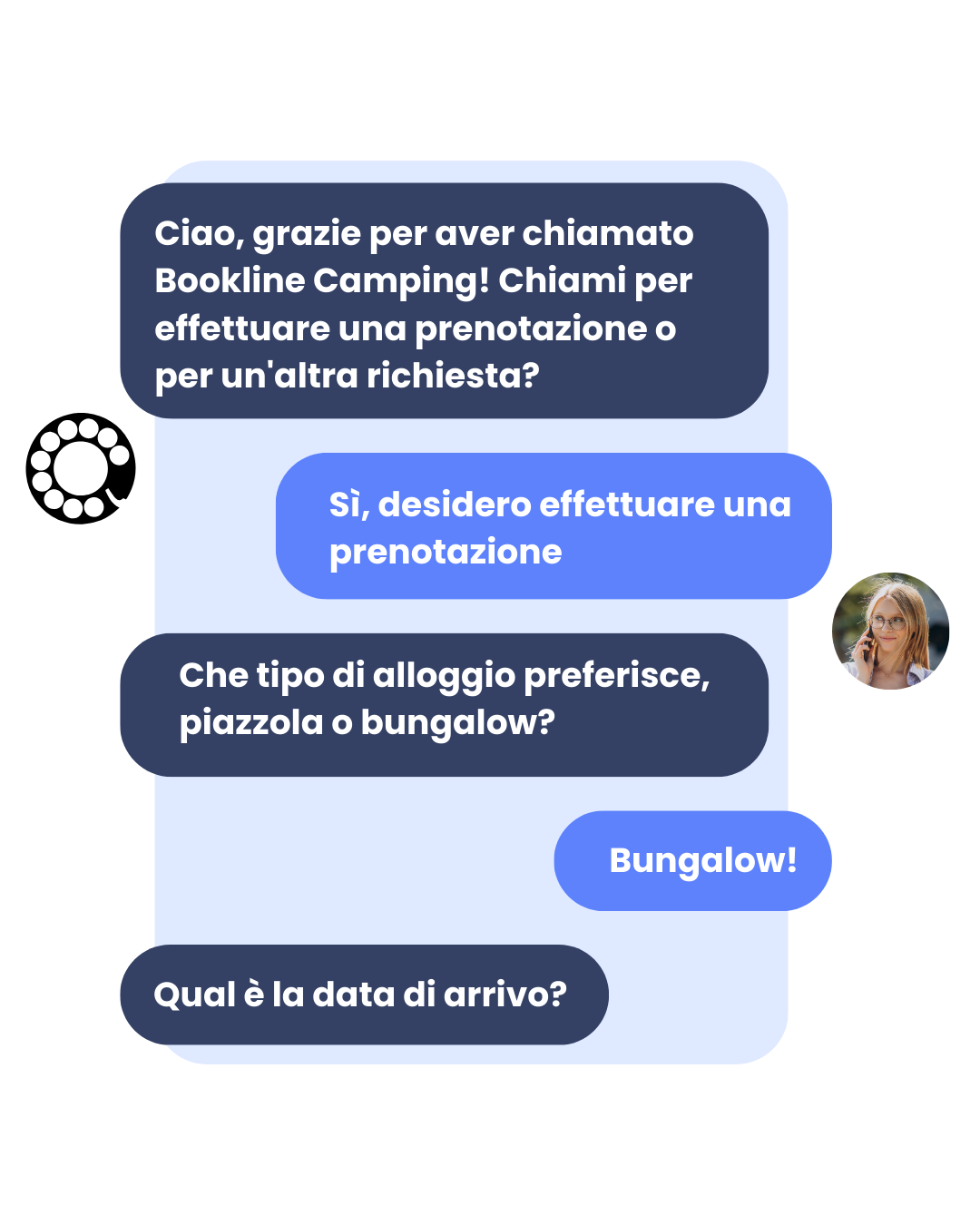 Conversazione chatbot